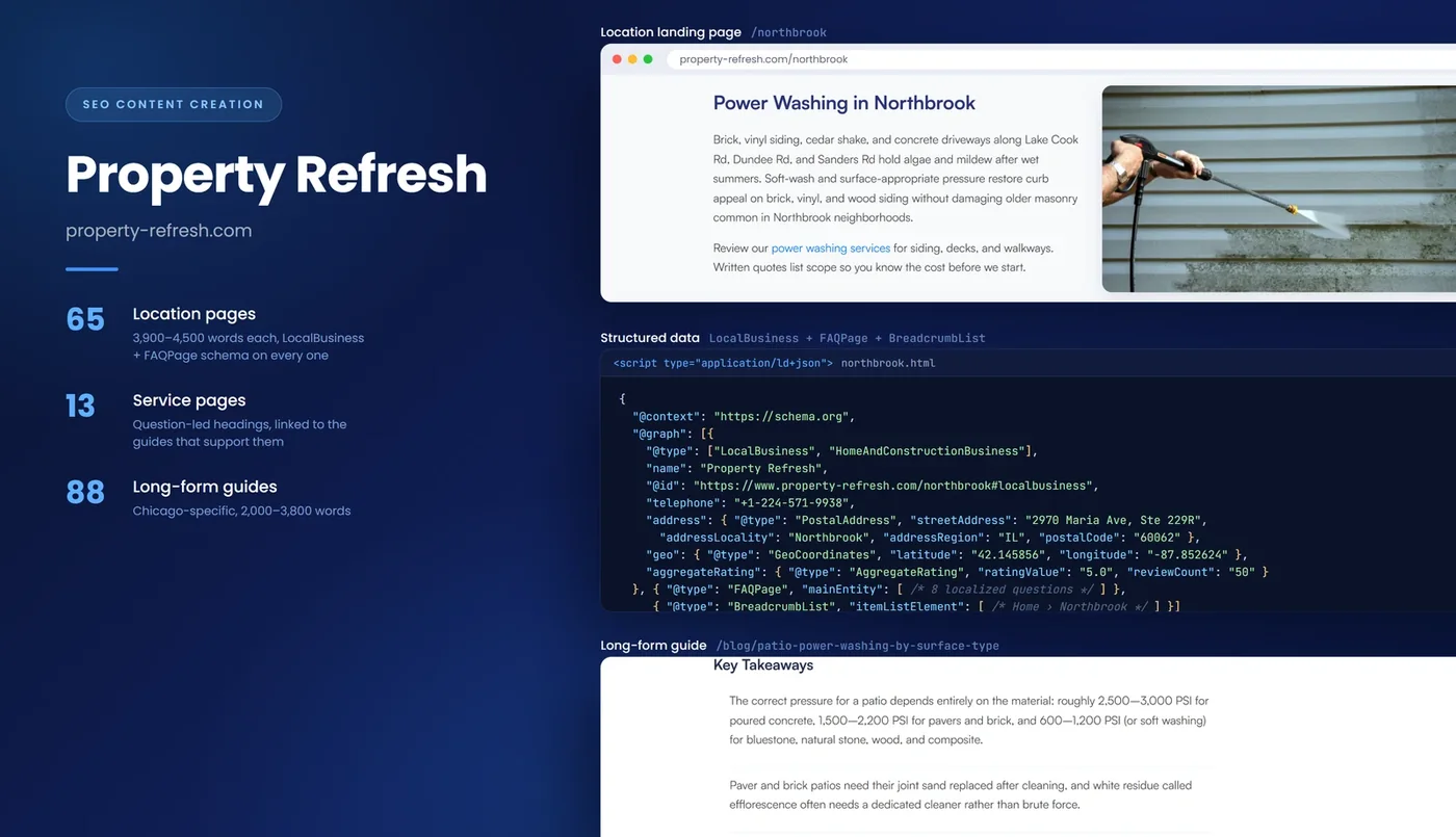 Property Refresh
