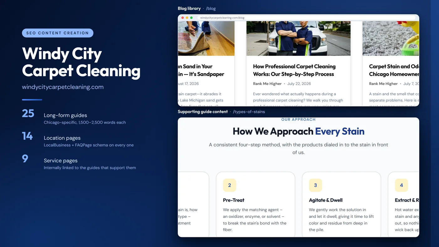 Windy City Carpet Cleaning